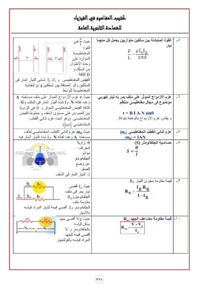 ورقة مفاهيم الفيزياء6 ورقة مفاهيم الفيزياء6